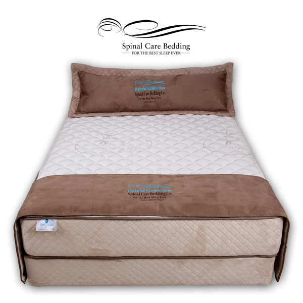 Monet Firm – Spinal Care Bedding